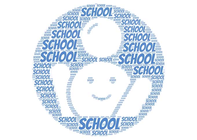 Friends Word Cloud