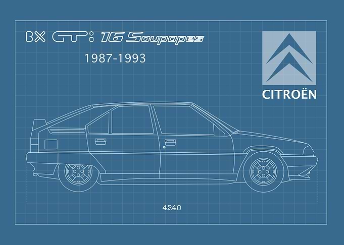 Blueprint BX GTi