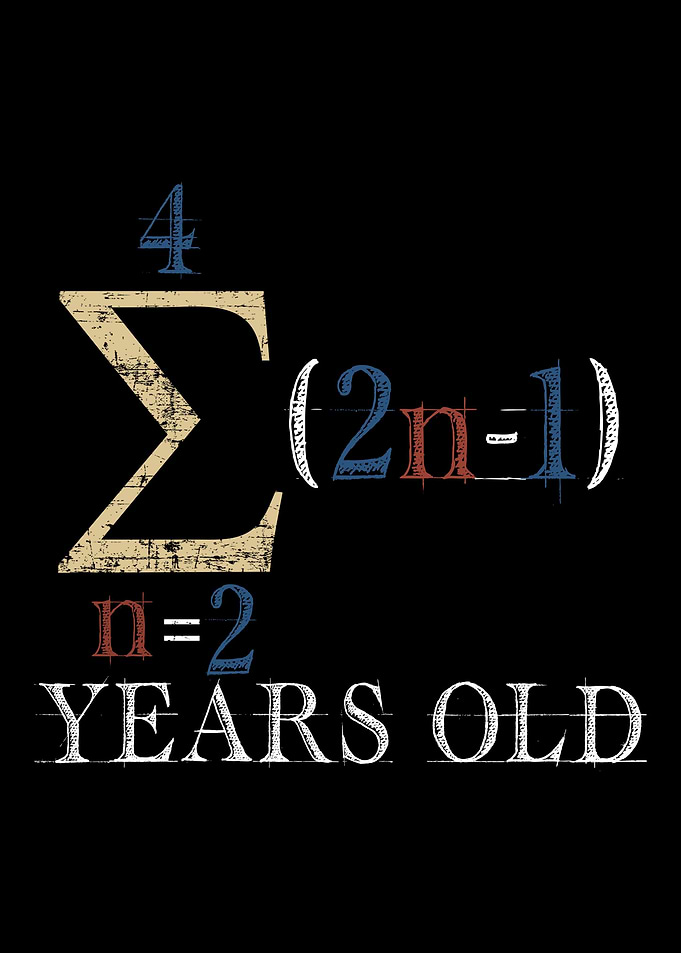 15th Birthday 15 Years old