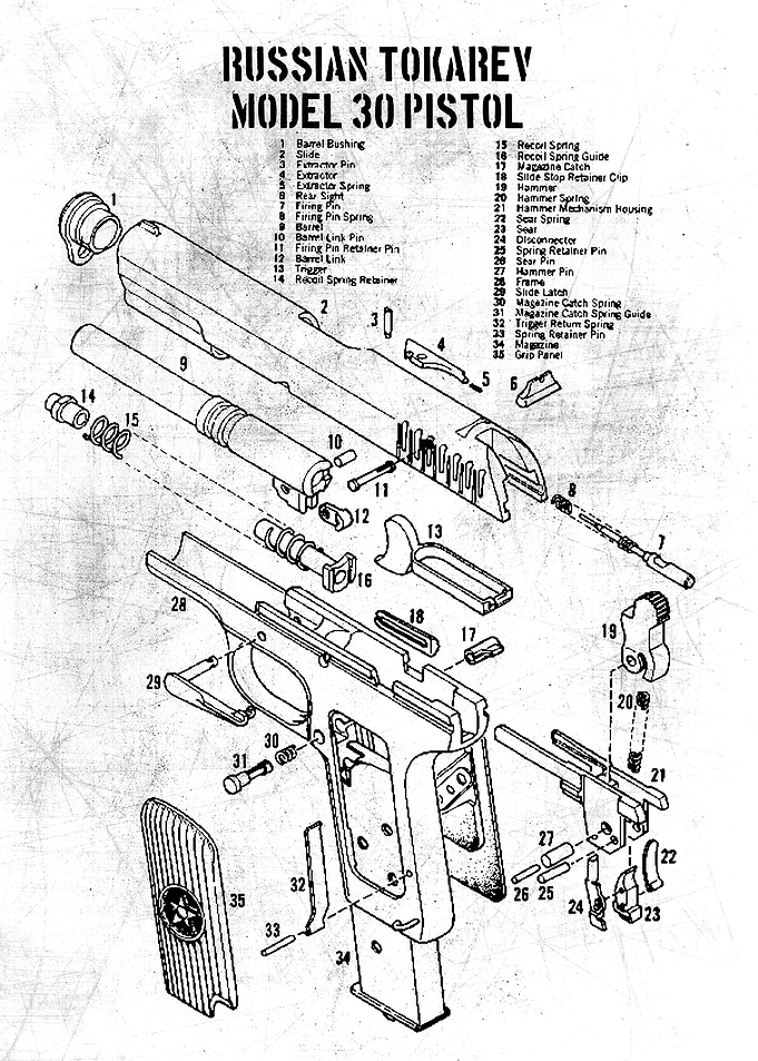 russian tokarev