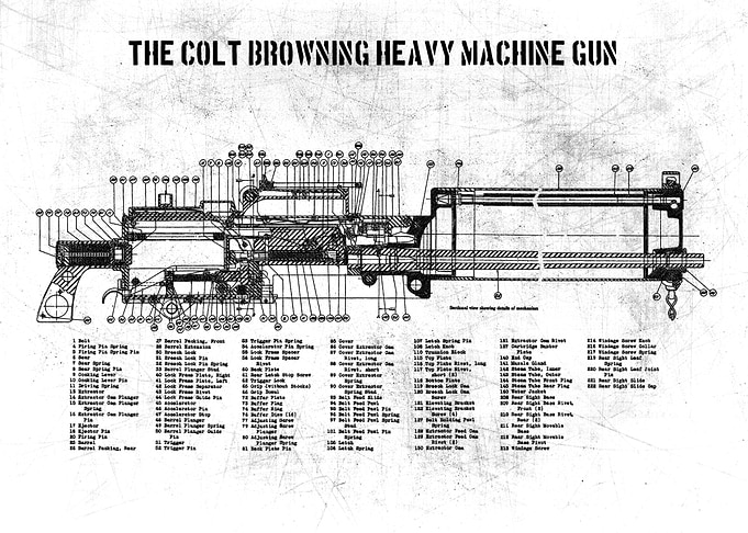 the colt browning heavy