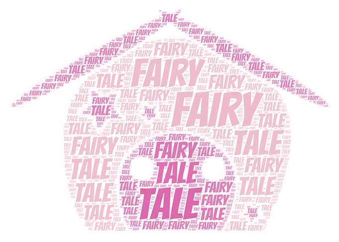 Fairy Tale Word Cloud