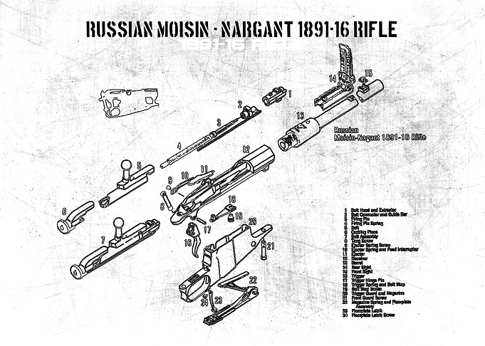 russian moisin nargant 1