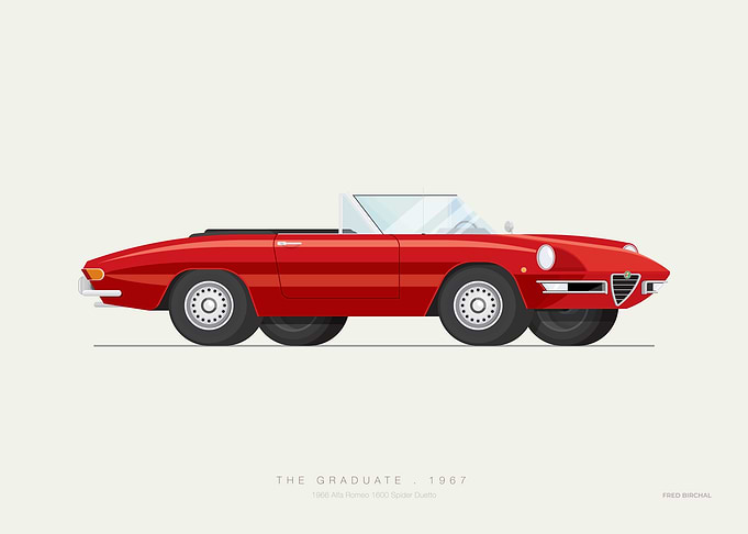Alfa Romeo Spider Duetto