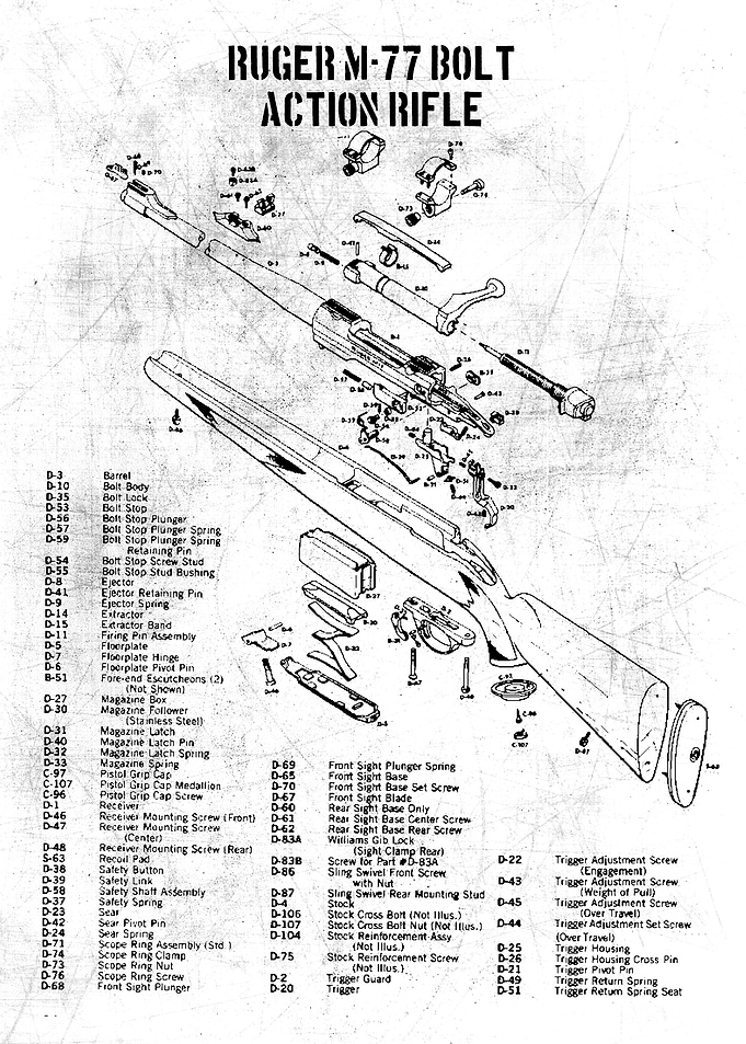 ruger m77 bolt