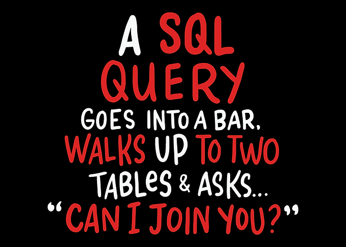 A SQL Query Goes Into A Ba