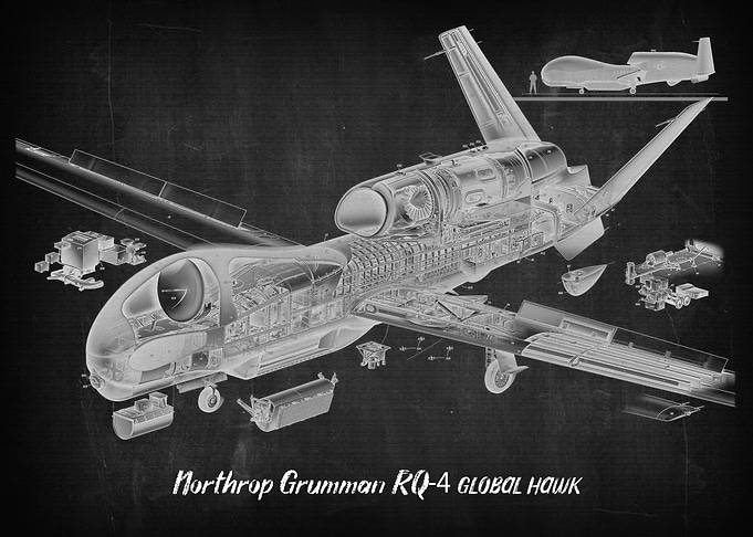 Northrop Grumman RQ4 Glob