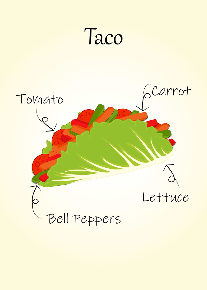 Taco