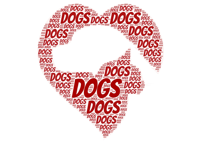 Dogs Word Cloud