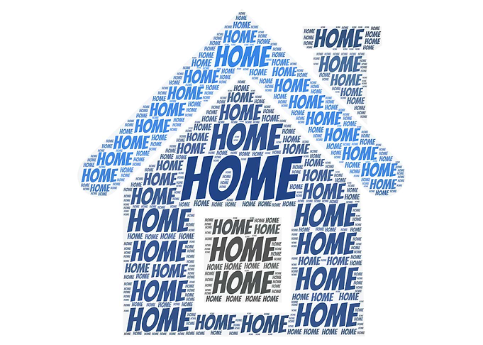 Home Word Cloud