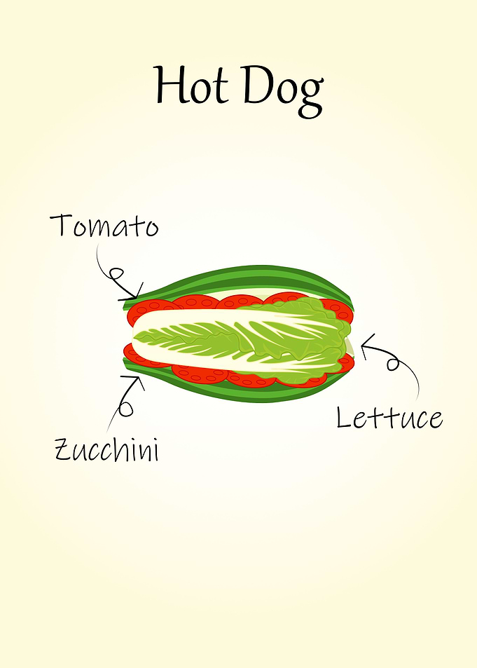 Hot Dog