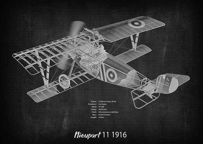 Nieuport 11 1916