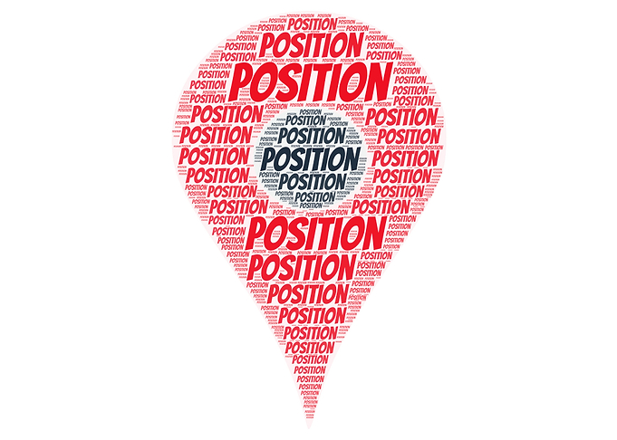 Position Word Cloud