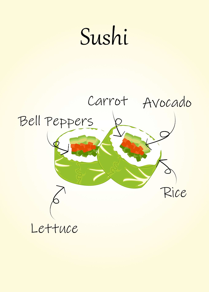 Sushi