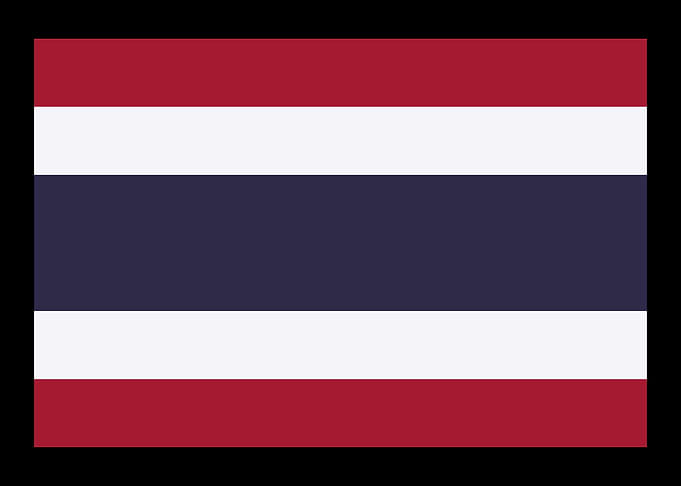 Thailand flag