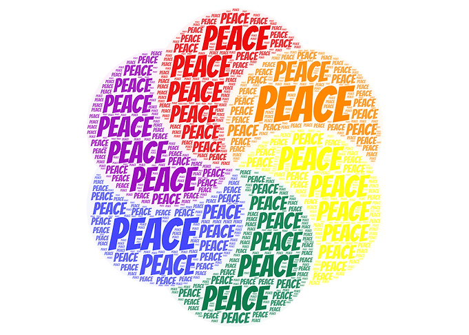 Peace Word Cloud