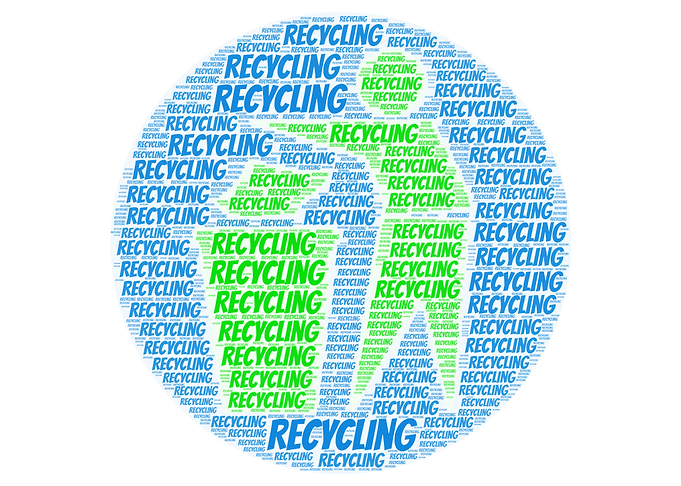 Recycling Word Cloud