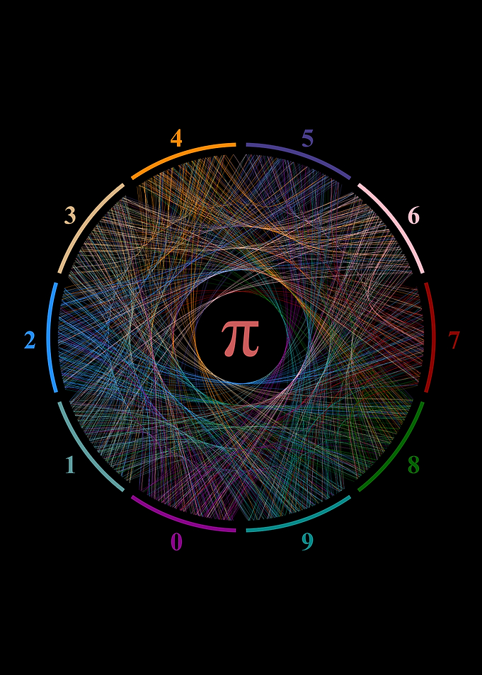 1000 Digits of Pi