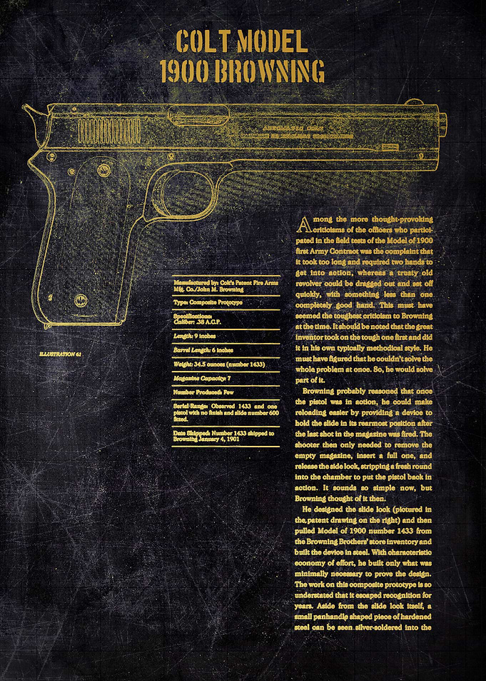 colt model 1900
