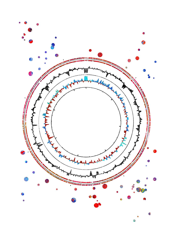 Genomics