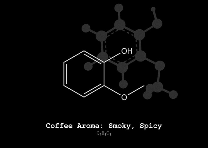 Coffee Smoky Spicy