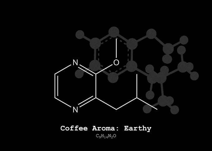 Coffee Earthy