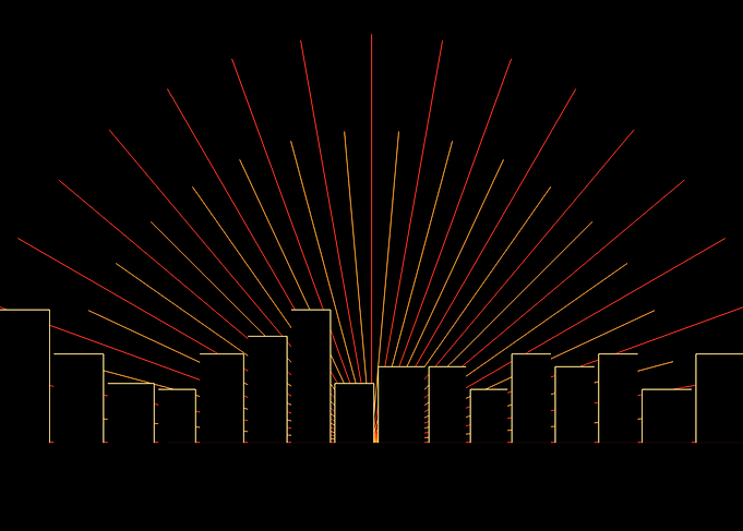 Sunset Skyline
