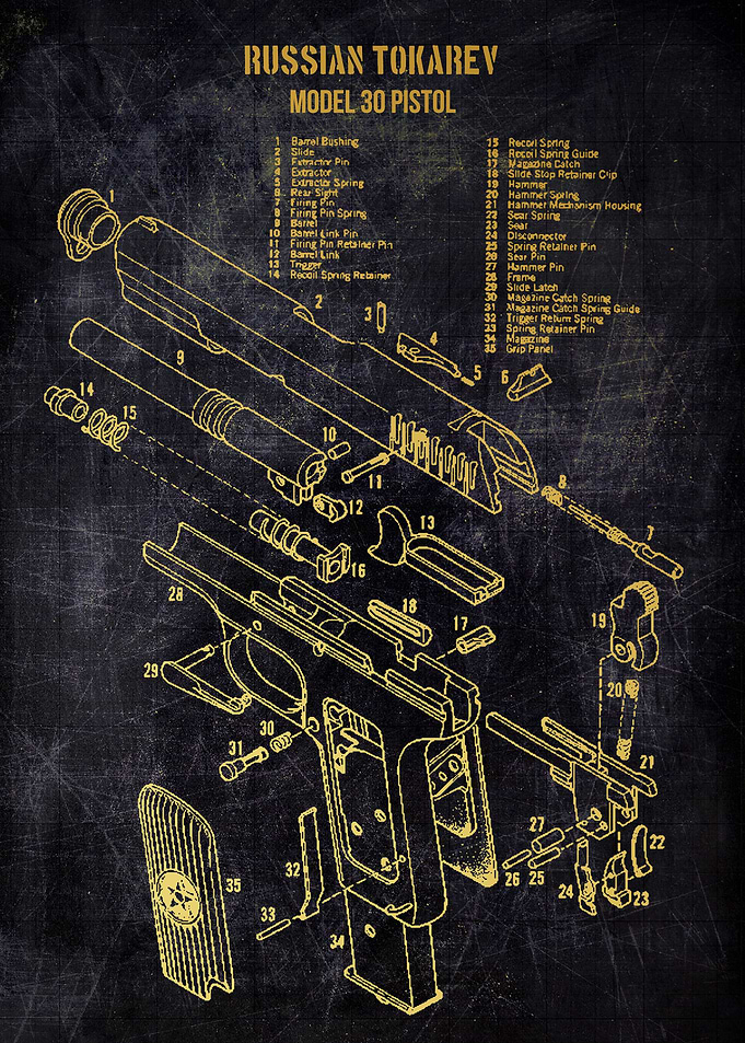 russian tokarev