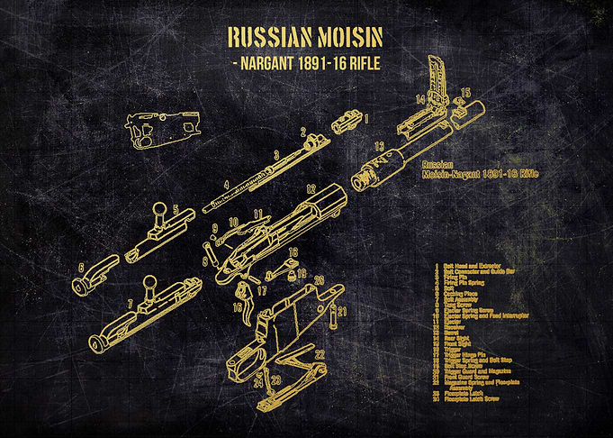 russian moisin nargant