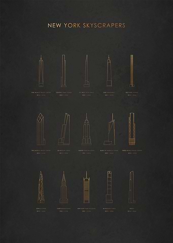 New York Skyscrapers Chart