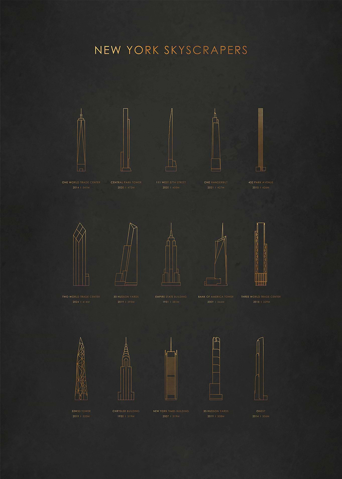 New York Skyscrapers Chart