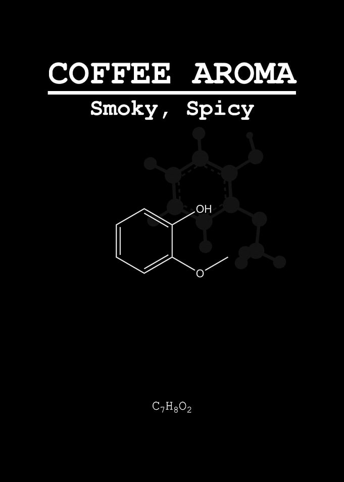 Coffee Aroma Smoky Spicy
