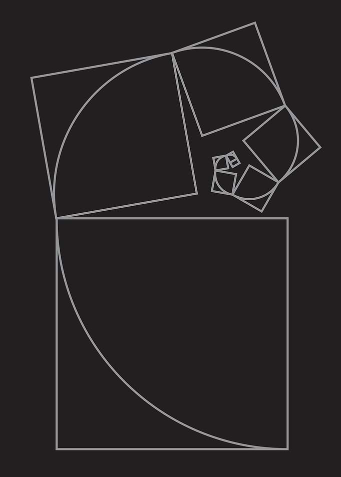 golden ratio movement