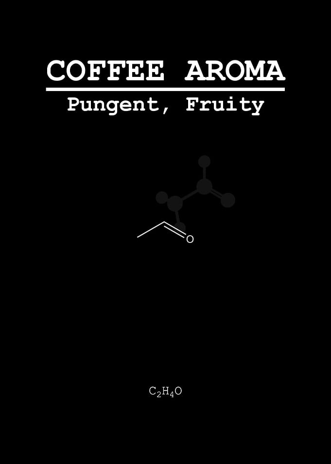 Coffee Aroma Pungent Fruit