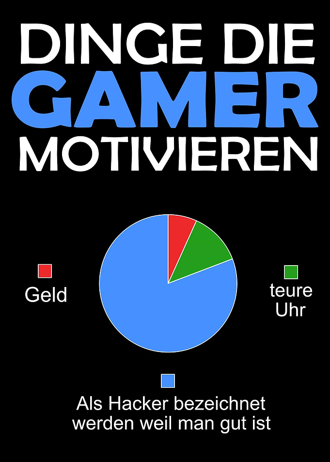 Online Gamer Zocker Nerd