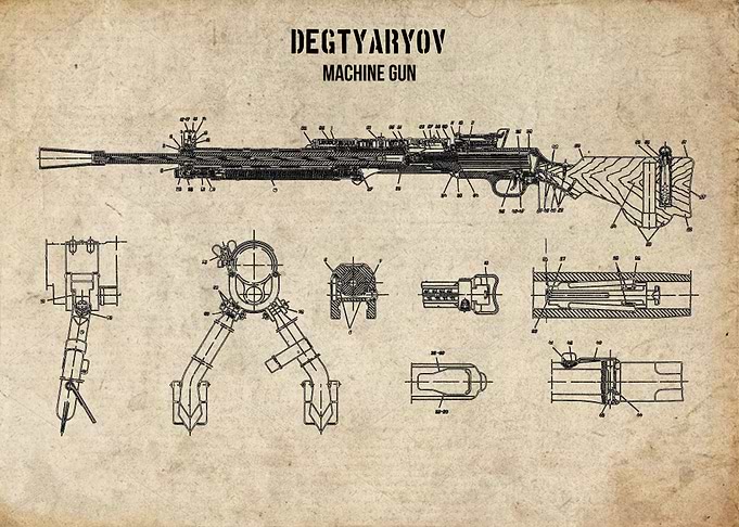 Degtyaryov
