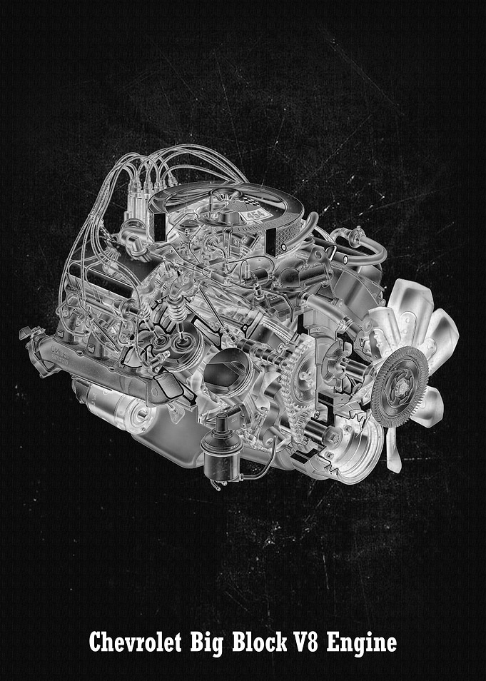 Chevrolet Big Block V8 Eng