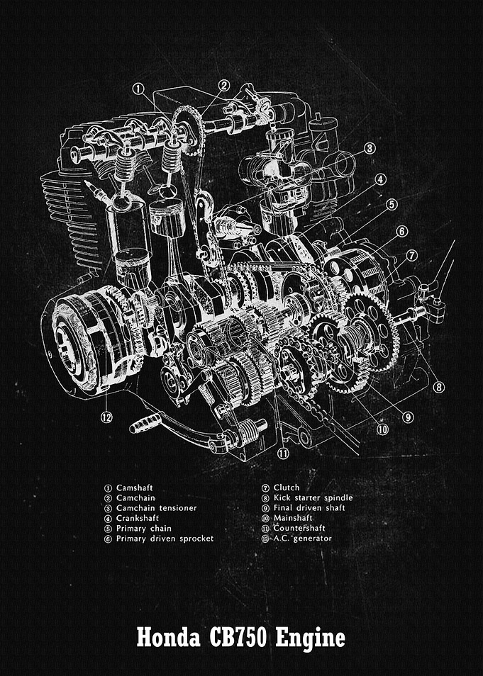 Honda CB750 Engine
