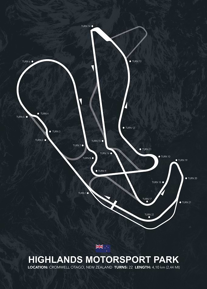 Highlands Motorsport Park