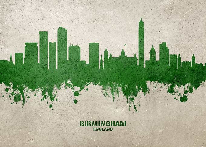 Birmingham Skyline England