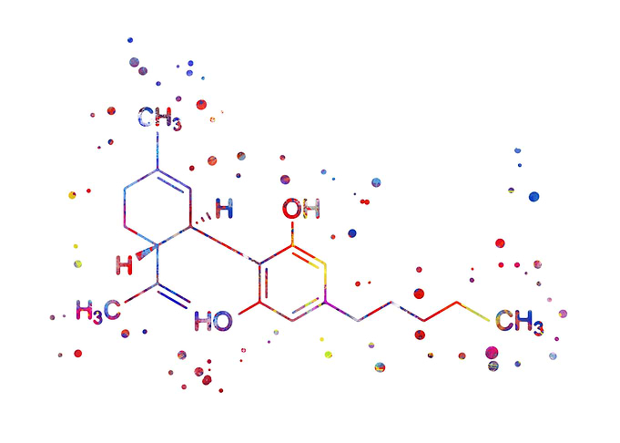 CBD Molecule