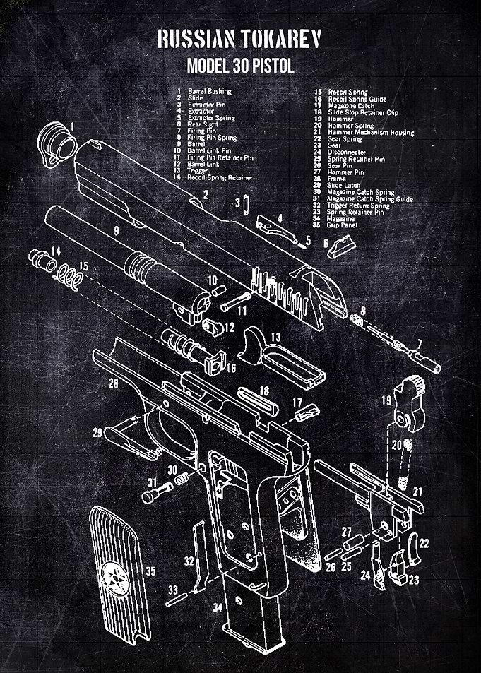 russian tokarev