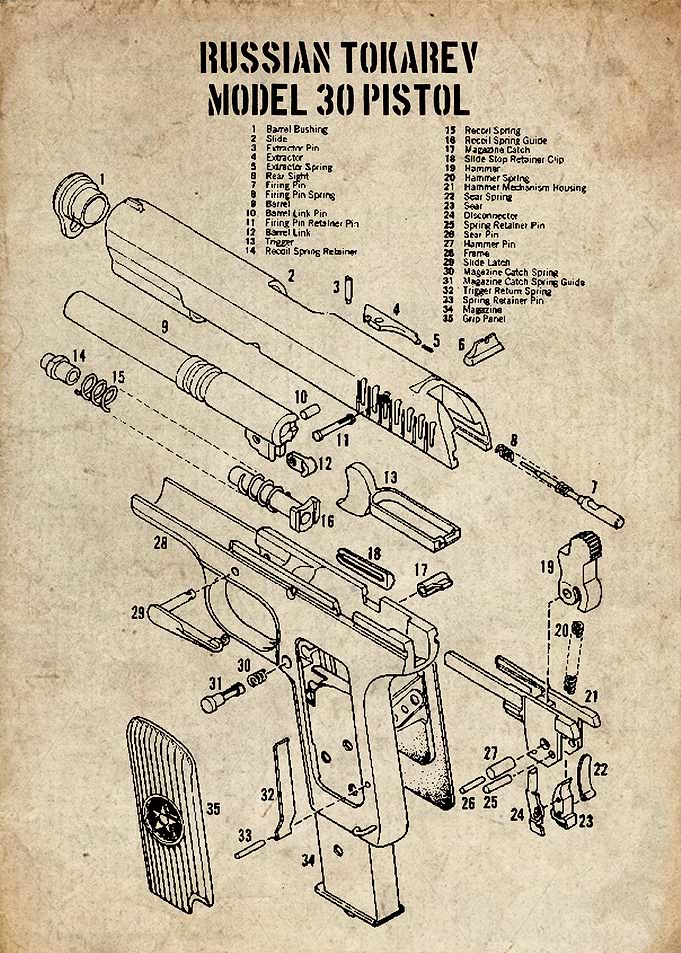 russian tokarev