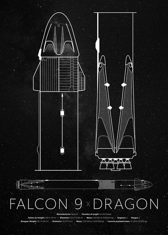 Falcon 9 x Dragon 2