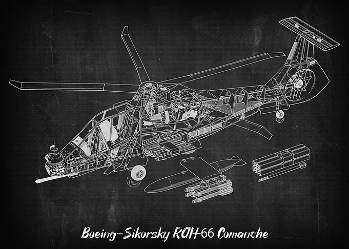 BoeingSikorsky RAH66 Com
