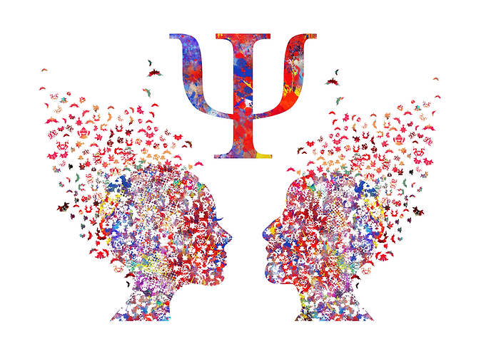 Mind and psychology