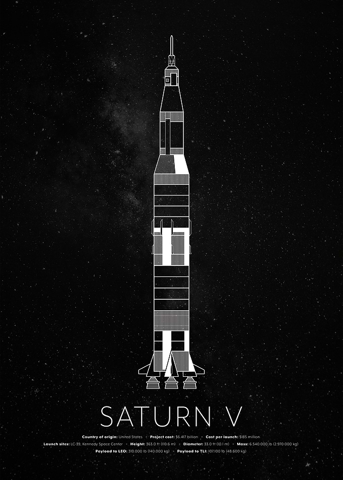 Saturn V Rocket