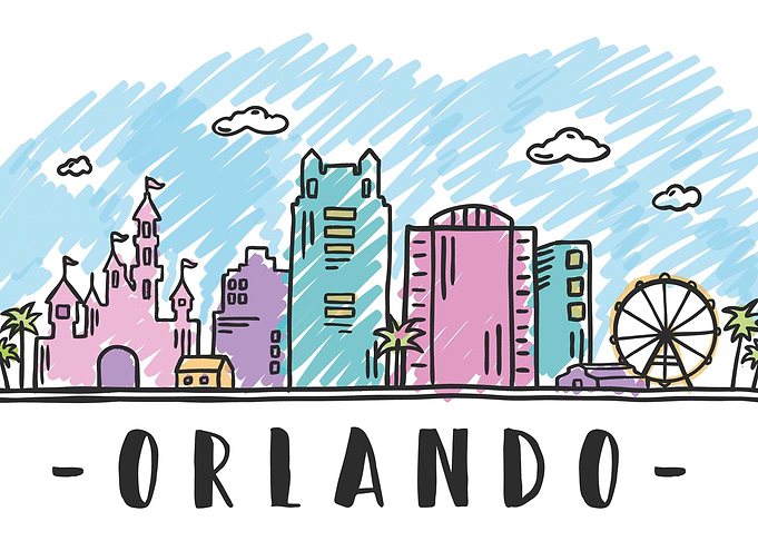 Orlando City Poster Gifts