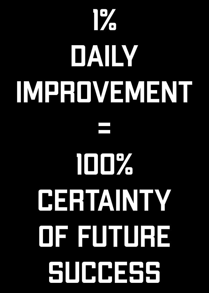 Daily Improvement
