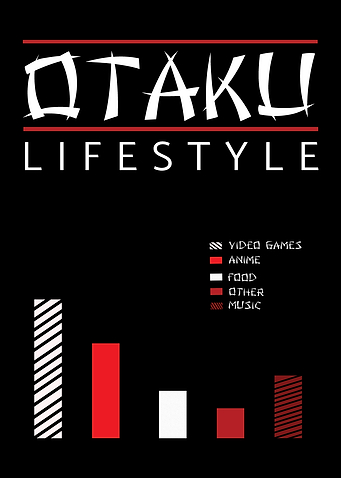 Otaku Anime Lifestyle